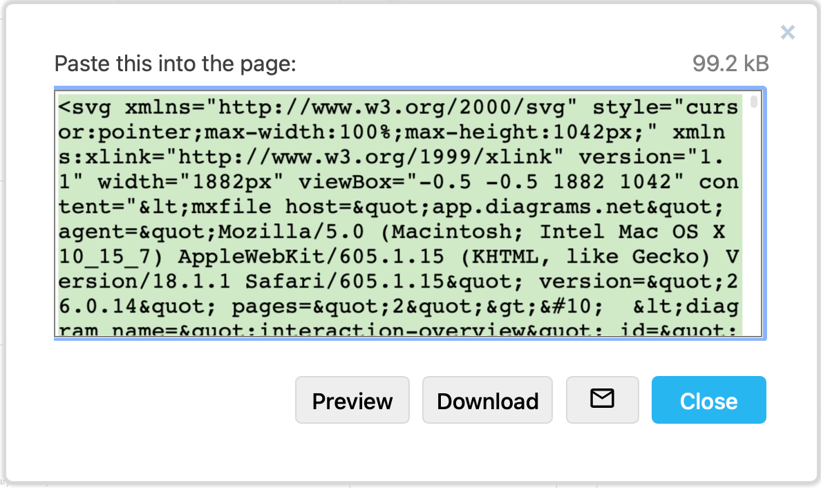 Copy the embeddable SVG markup
