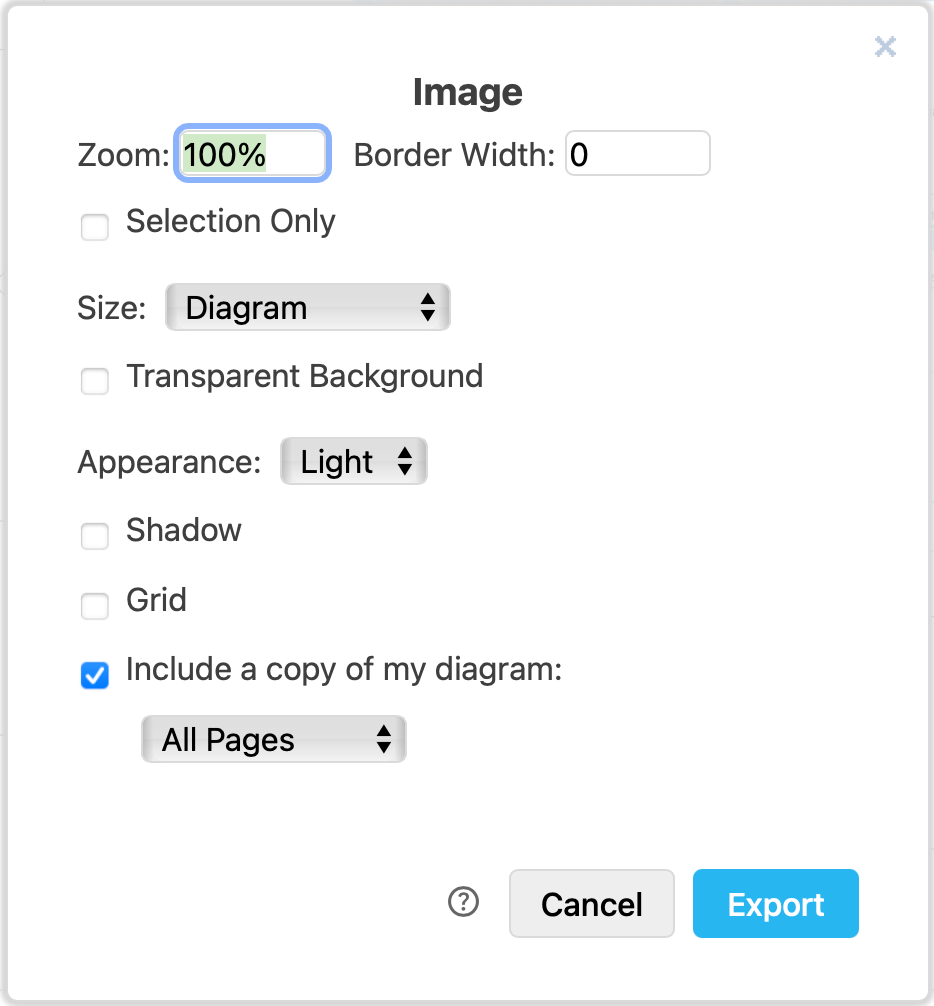 Include your diagram data in the PNG file you export from draw.io