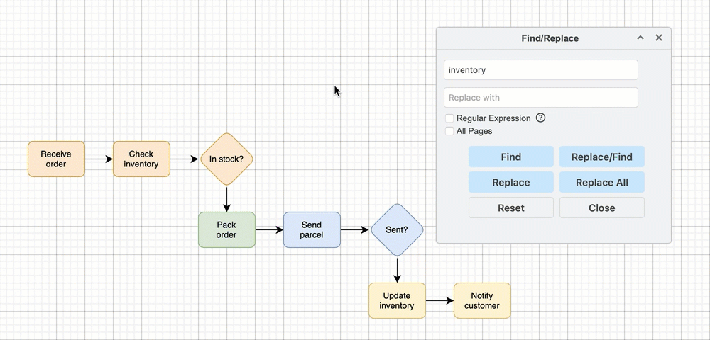 Highlight shapes based on their metadata or labels