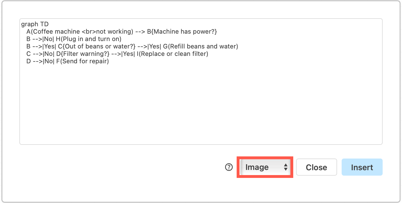 Insert the Mermaid code as an image so you can edit it later
