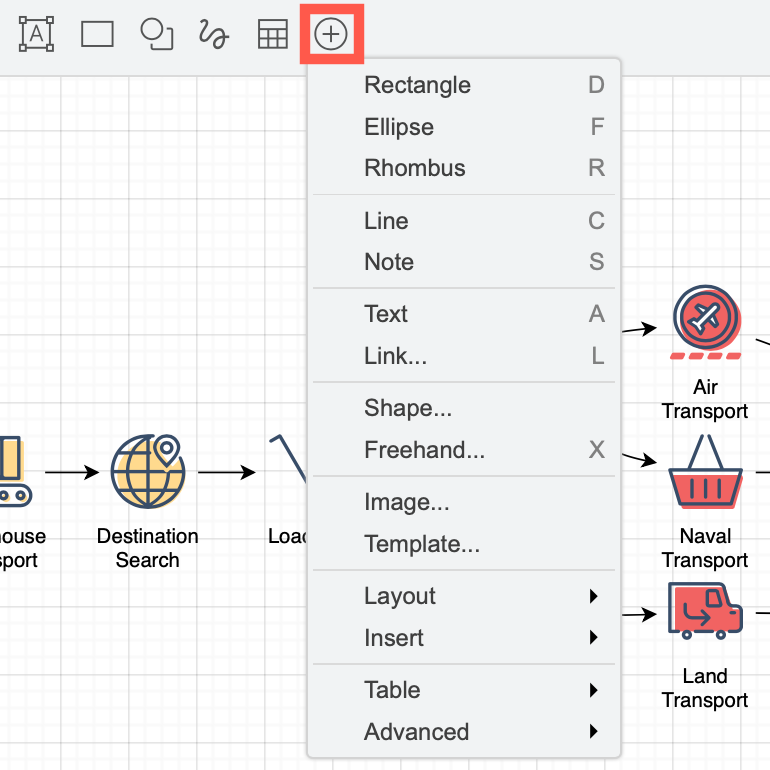 Click on the + to insert specific shapes, images, templates, and more via the toolbar in draw.io in simple mode