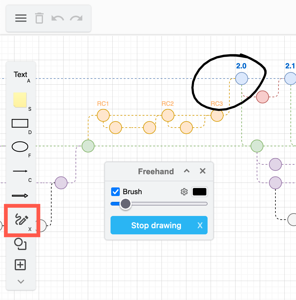 Click on the Freehand tool in the toolbar on the left edge of the drawing canvas when using the Sketch editor theme in draw.io